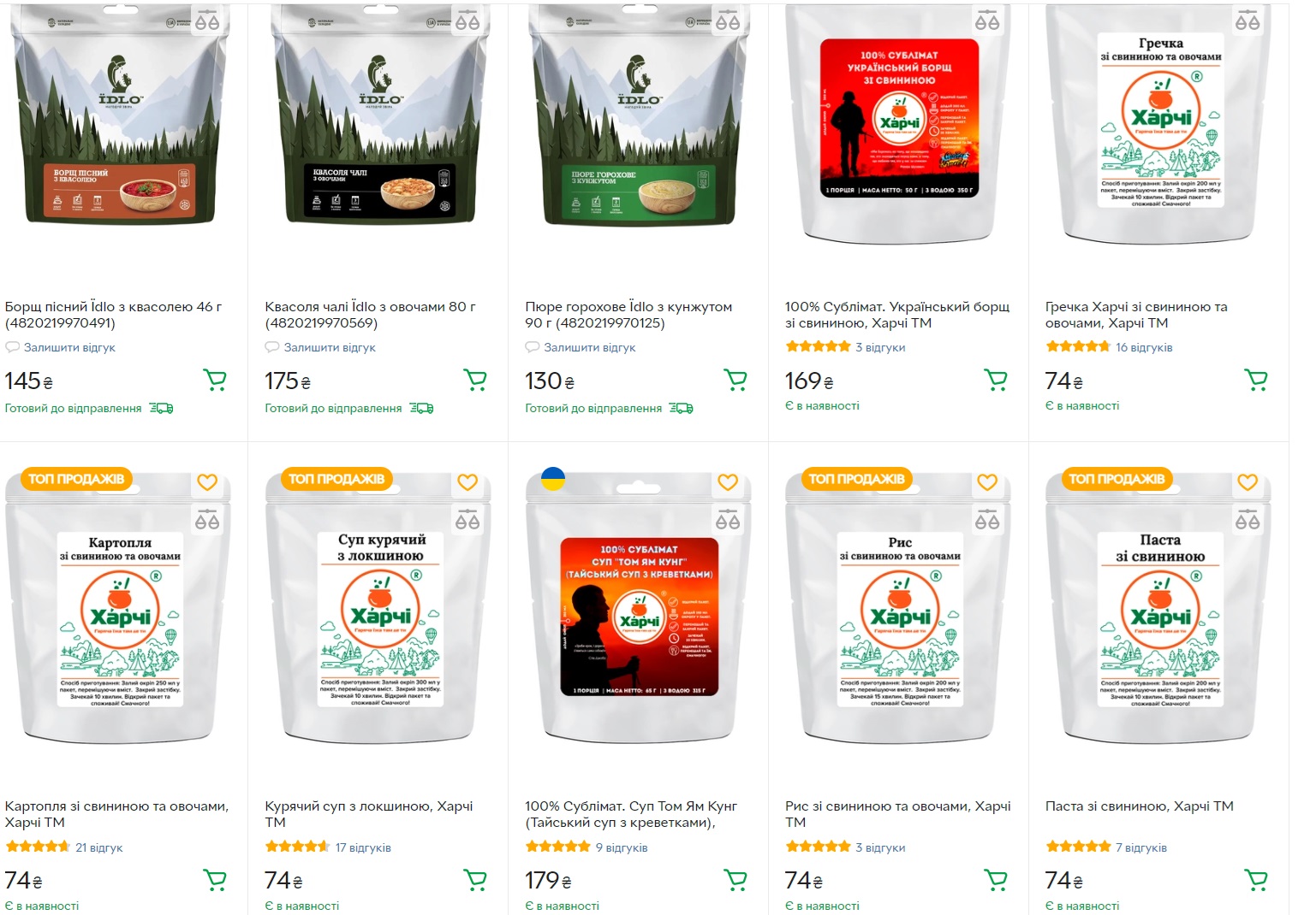 Тревожный чемодан, аптечка и запас еды: что должно быть у каждого на случай ЧП